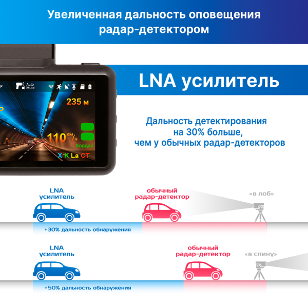 Купить  TrendVision DriveCam Real 4K Signature LNA-3.png